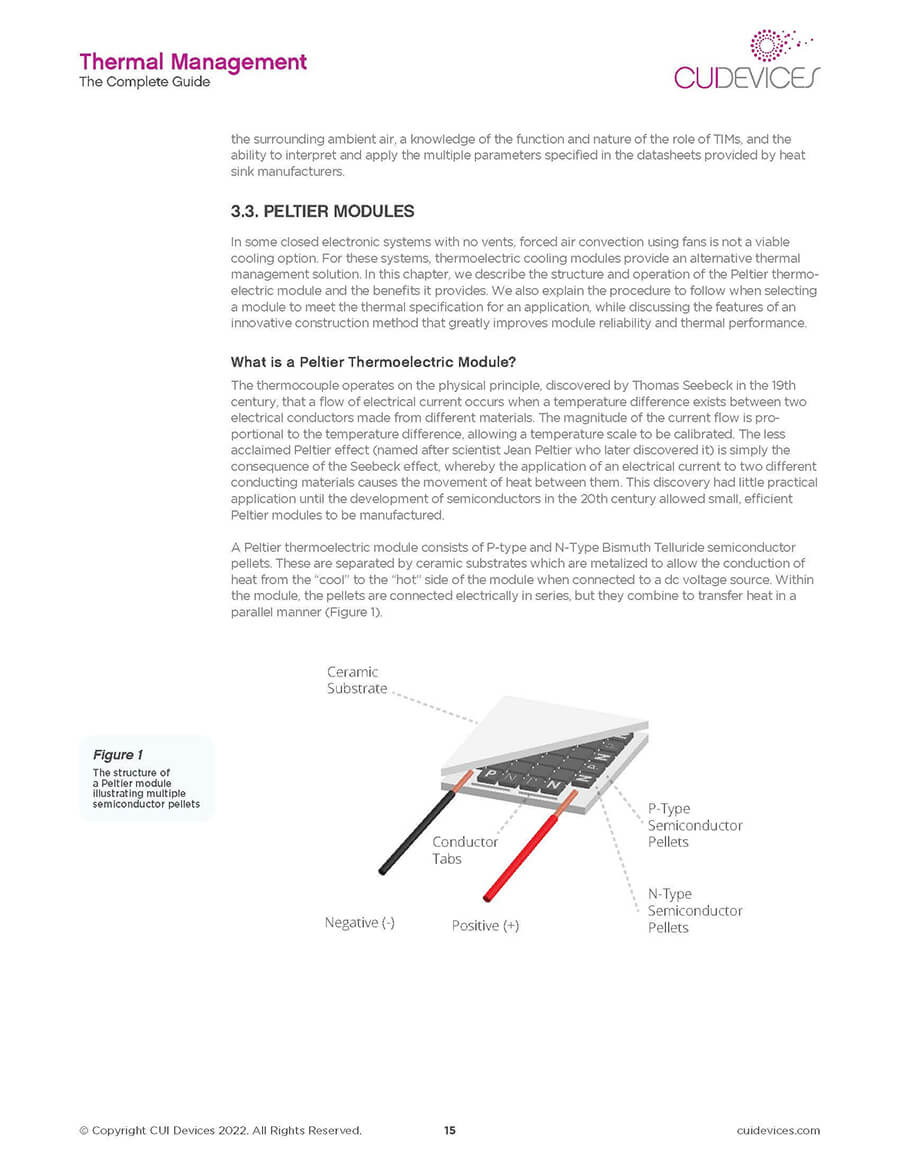 Thermal Management eBook Peltier Devices